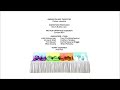 Yo Gabba Gabba Credits Low Pitch
