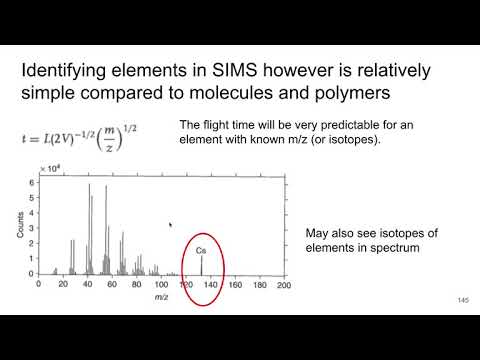 MSE 585 F20 Lecture 24 Module 5 - SIMS Spectra