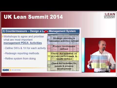 Developing Lean Leadership Capability at GKN Land Systems | Peter Watkins