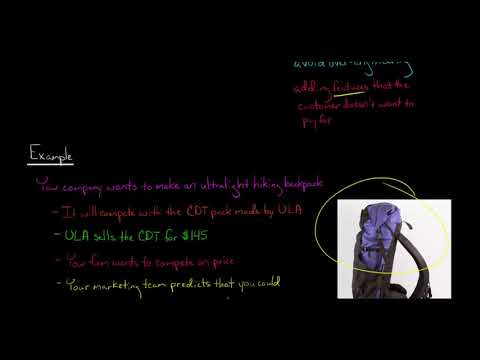 Target Costing | Managerial Accounting