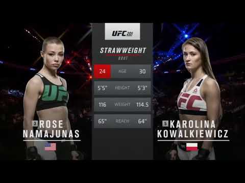 Rose Namajunas vs Karolina Kowalkiewicz