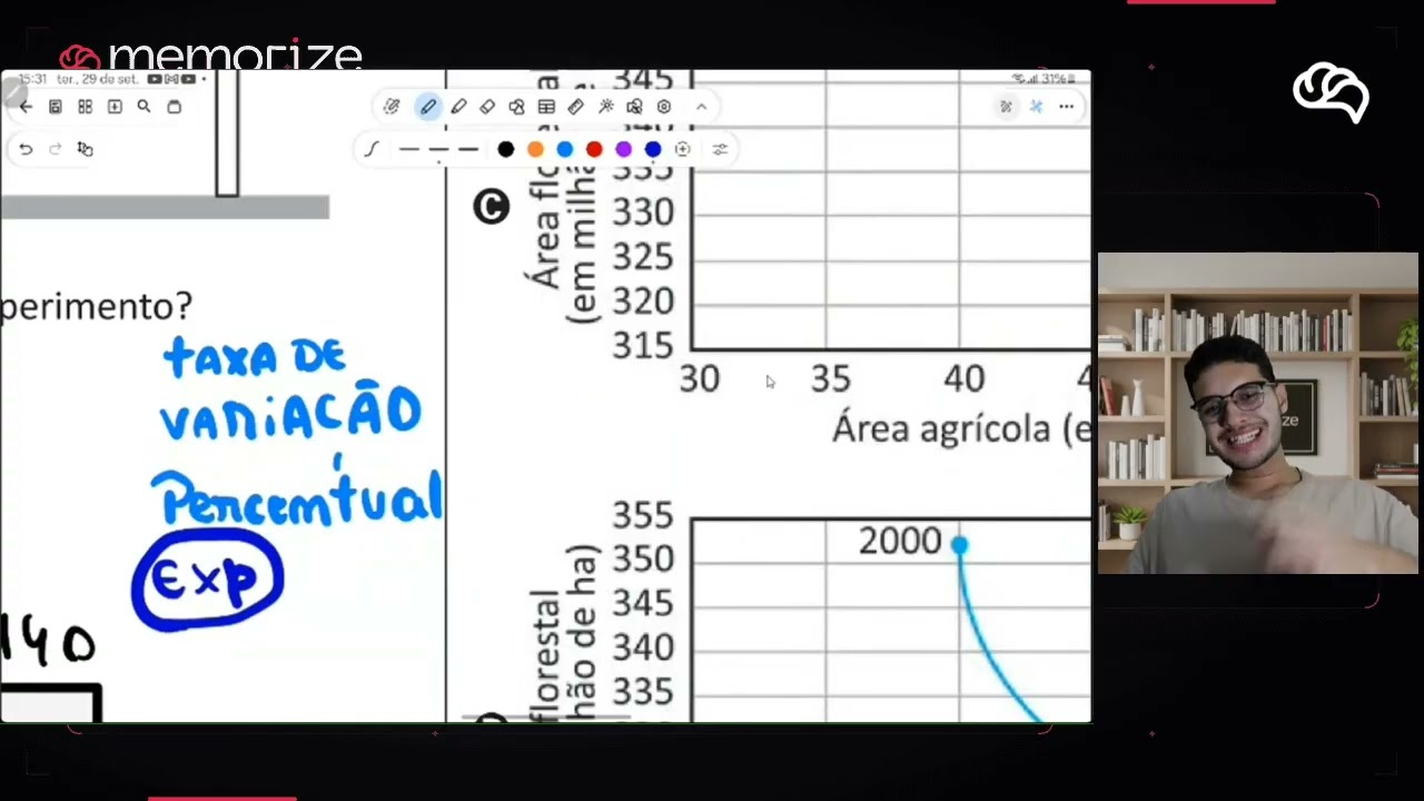 Resolução em Vídeo — Questão 152 ENEM 2025 Belém