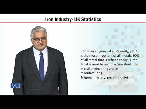 MGT723 Topic001 | Labor Policy