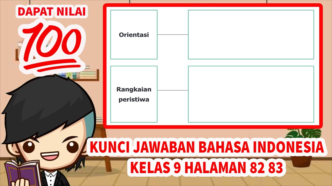 Kunci Jawaban Bahasa Indonesia Kelas 9 Halaman 82 83