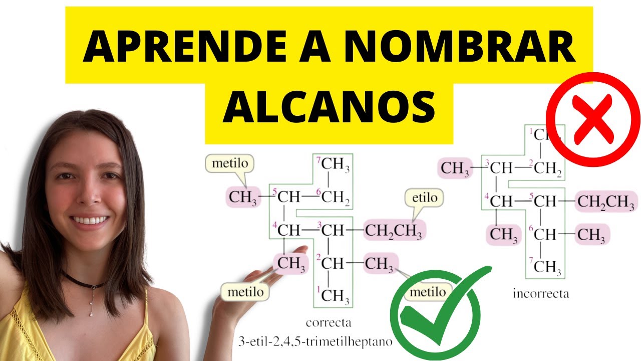 Trucos para nombrar alcanos | Nomenclatura de alcanos