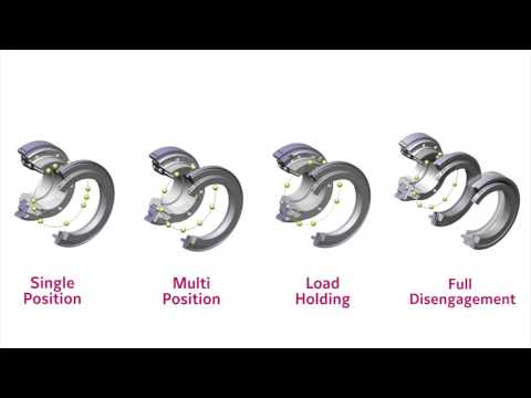 R+W Precision Safety Couplings
