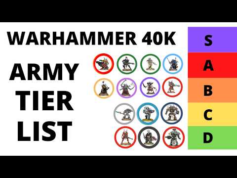 Rating Every Army's Power in Warhammer 40K - Tier List of Every Army in 30 Minutes