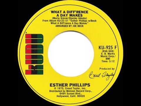 1975 HITS ARCHIVE: What A Diff’rence A Day Makes - Esther Phillips (stereo 45 single version)
