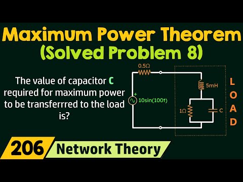 Introduction to Network Theorems