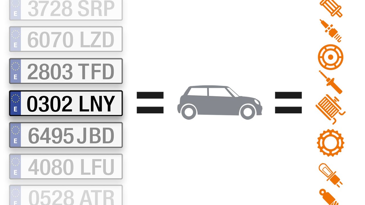 ¿Puedo saber los recambios de un coche por la matrícula