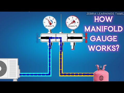 How Manifold Gauge Works? | Refrigerant Pressure Gauge | Animation | HVAC