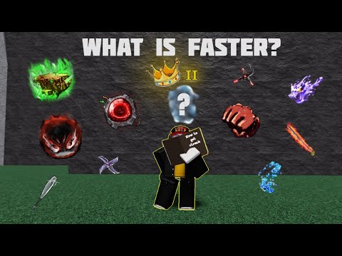 How FAST i can get a STREAK with EVERY CHARACTER | The Strongest Battlegrounds