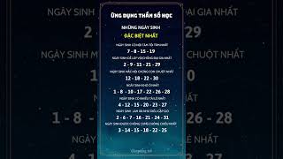 Những ngày sinh đặc biệt nhất theo Thần số học 