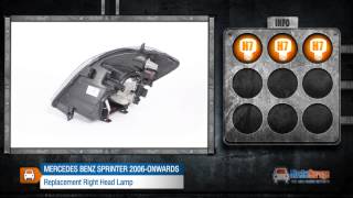 Product Video Thumbnail muNcFCB8dTc