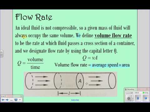 Saxon Physics Lesson 56 2016