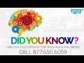 Did You Know The Honeywell MiniPeeper Ultraviolet Flame Sensor Episode 3