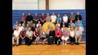 Heartland - George Strait