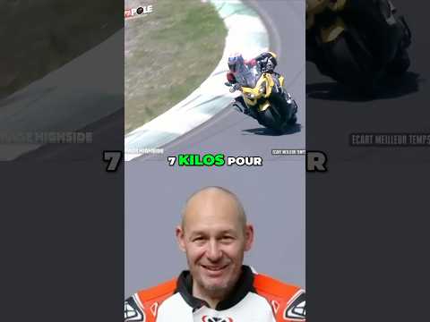 #TMAX 560 sur circuit !