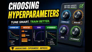 Choosing Hyperparameters: Learning Rate, Batch Size, Steps, and LR Schedulers