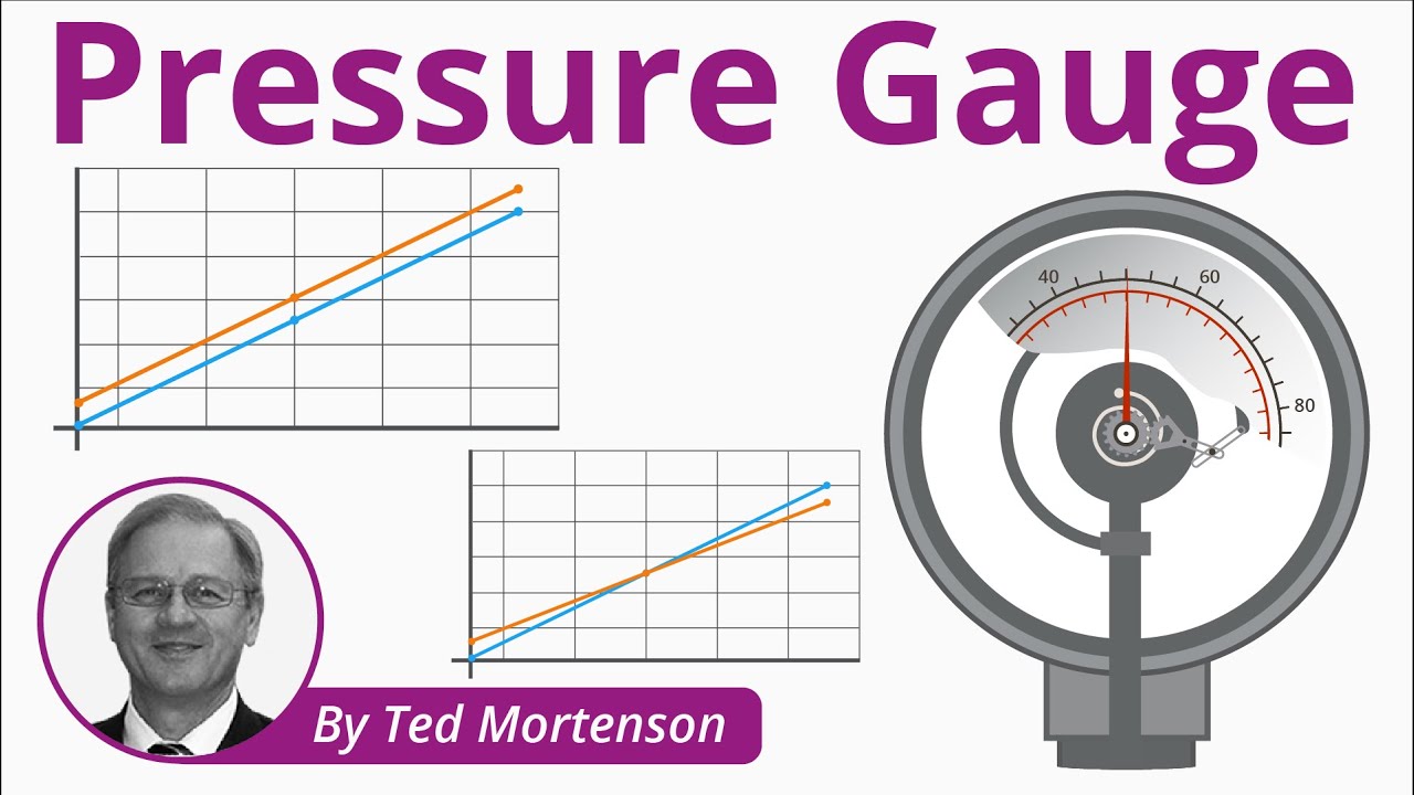 Pressure Gauge Explained | Types of Gauges