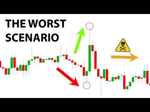 GOLD - The WORST Scenario. What's Next?! (xauusd analysis)