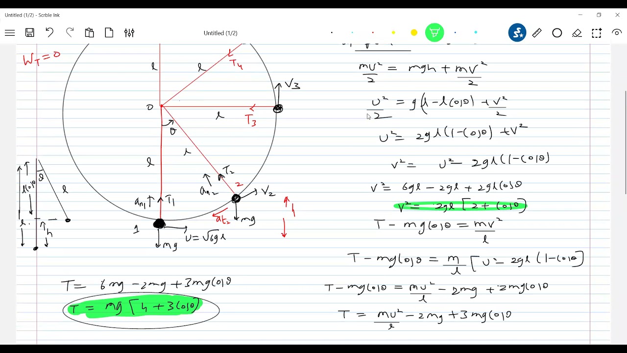 Theory of vertical circular motion