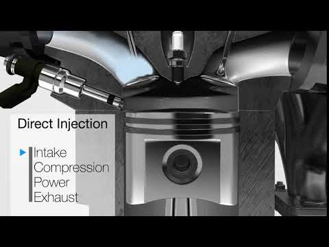 GDI - Gasoline Direct injection Animation