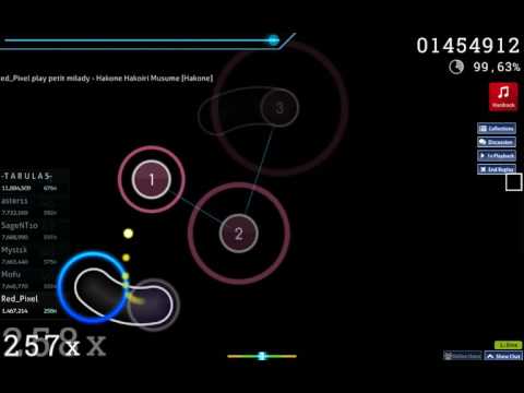 petit milady - Hakone Hakoiri Musume [Hakone] +HR 98.71% FC