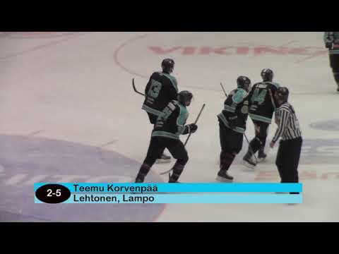 KHT vs D-Kiekko 17 2 2018 kooste