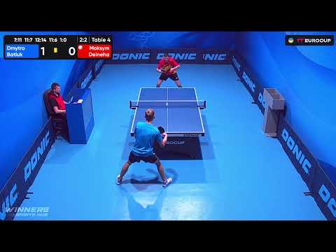 11:10 Dmytro Batiuk - Maksym Deineha 26.08.2023 TT Euro.Cup Ukraine Master. TABLE 4