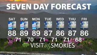 Gatlinburg and Pigeon Forge Weather for Weekend of August 7 2026.