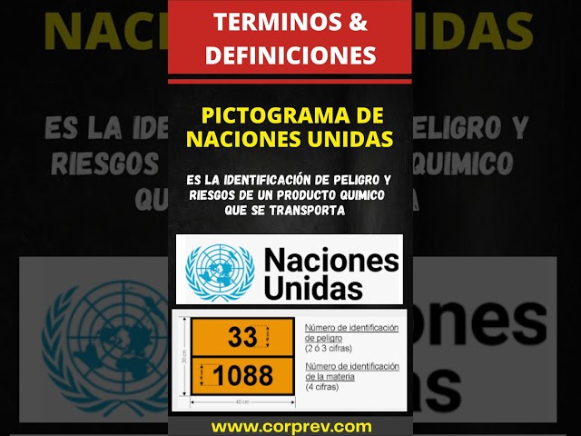 Vídeo relacionado con Adhesivo de 25 cm (25 cm), diseño de pictograma de peligro de las Naciones Unidas