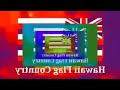 17 Pixar Films In 17 Seconds Meets Jin Yat Ytp Tennis 1 16 Gone Crazy VS Jinyat