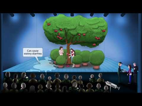 Adenovirus for the USMLE Step 1