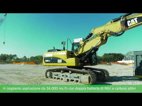 AMBIENTHESIS - Bonifiche