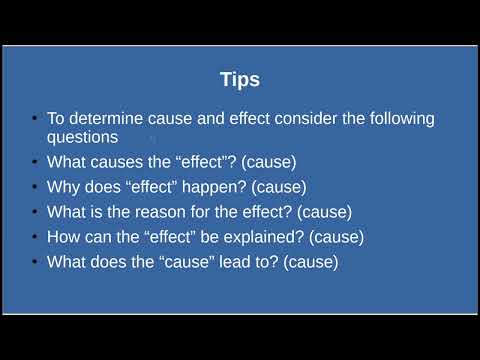 Writing Patterns VIDEO | educational research techniques