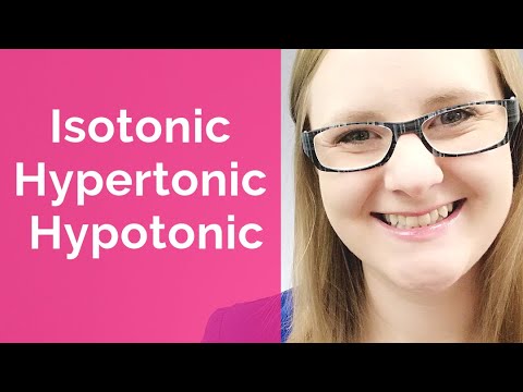 Isotonic Hypertonic Hypotonic (EASY!)