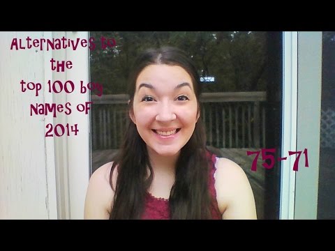 Alternatives to Top 100 Boy Names of 2014 (75-71)