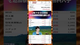 #日本経済,#マーケット,#相場,#株ニュース,#金融,#チャート,#テクニカル分析,#ファンダメンタル分析,#出来高,#株式投資初心者