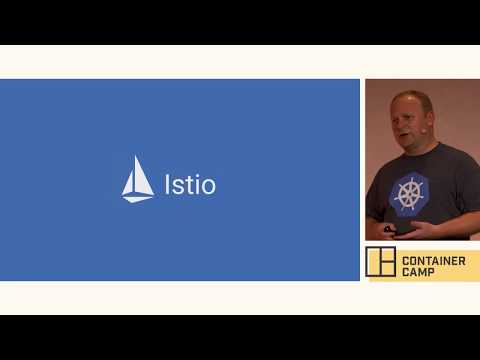 Manage policy, testing and failures in your Kubernetes services with Istio - Paul Bouwer (Microsoft)