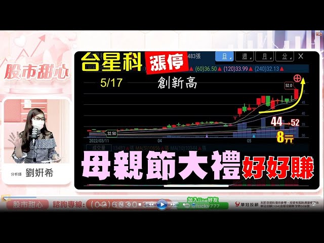 0517 - 母親節大禮好好賺，台星科漲停創新高