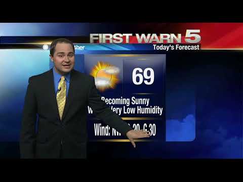 Morning Weather Forecast for Wed. Oct. 28, 2020