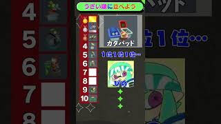 レイダースおめでとう！「オオモノシャケうざい編」