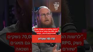 לאנשי הרשות הפלסטינית יש צבא ו-70,000 כלי נשק! שוטרים ביום - מחבלים בלילה. מתי נתעורר?! #ביטחון (חדשות הקול היהודי) - התמונה מוצגת ישירות מתוך אתר האינטרנט יוטיוב. זכויות היוצרים בתמונה שייכות ליוצרה. קישור קרדיט למקור התוכן נמצא בתוך דף הסרטון