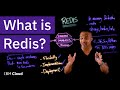 What Is Redis