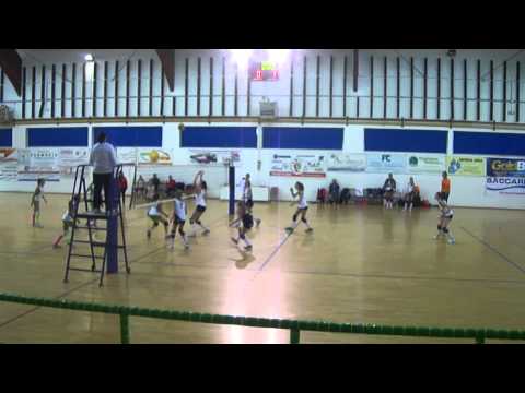 Sliedrecht Sport MC Offidatournooi Italie