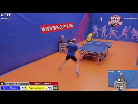 Реутов Михаил 3-2 Родин Алексей  Турнир Восток 4 WIN CUP 09.02.21 Прямая трансляция Зал 1