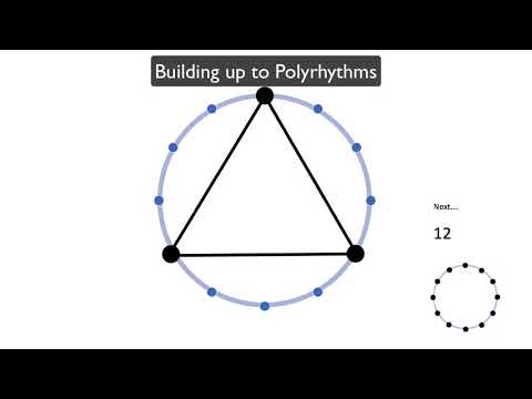 Building Up To Polyrhythms