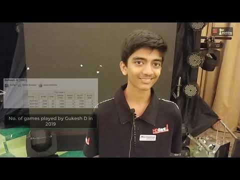 "It's just about improving my strength. It's always about that" - GM Gukesh D