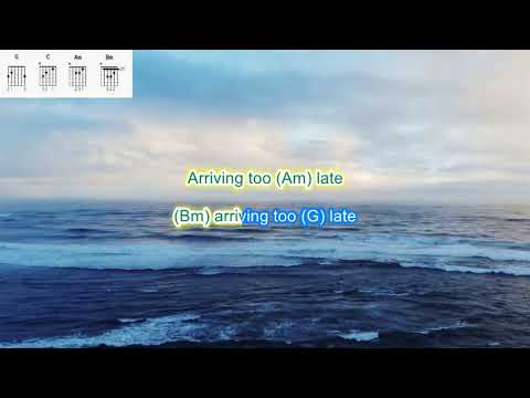 A Pirate Looks At Forty - Jimmy Buffett